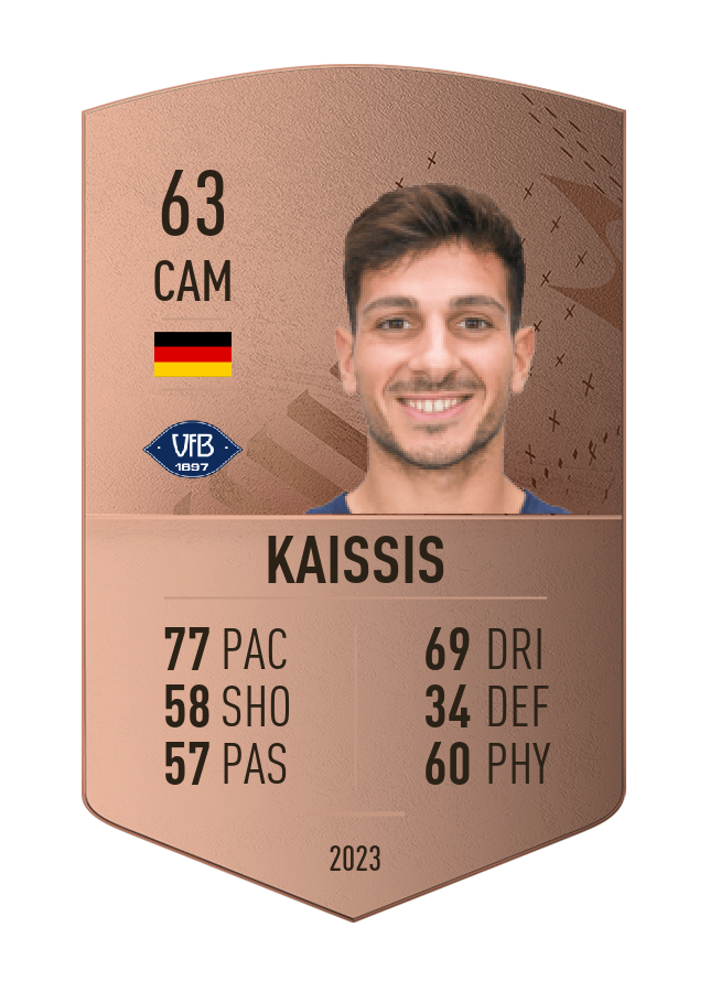 Player card image