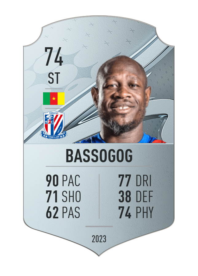Player card image
