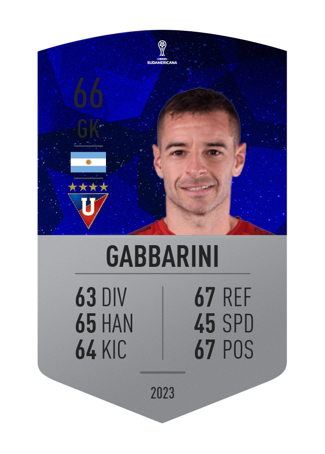 Player card image