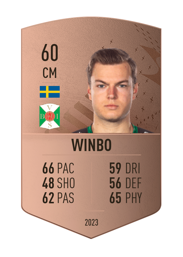 Player card image