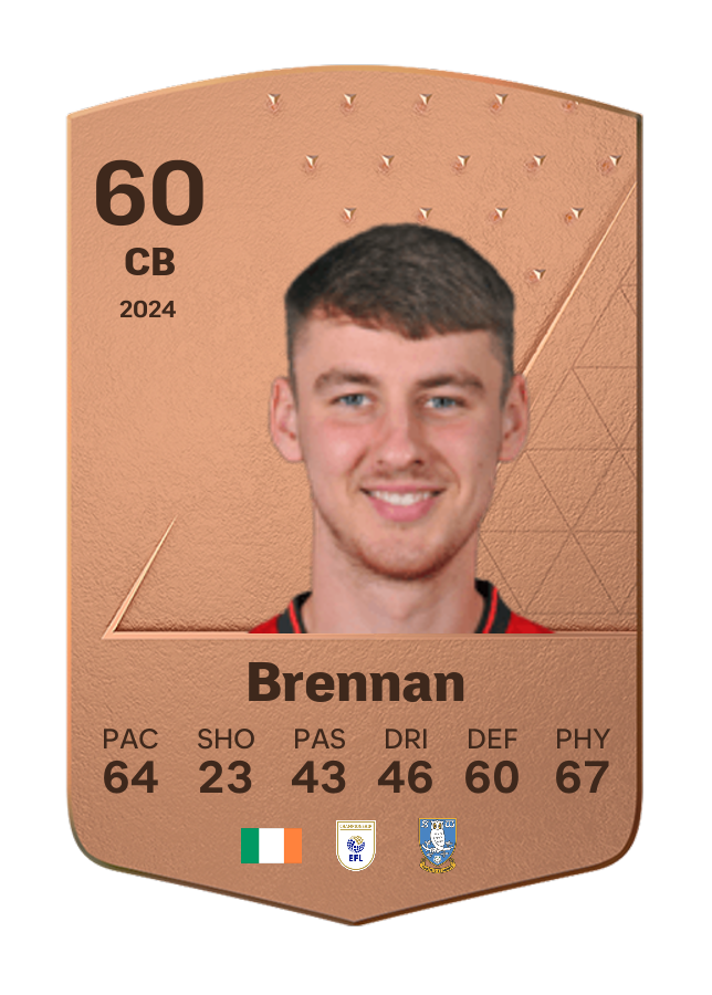 Player card image