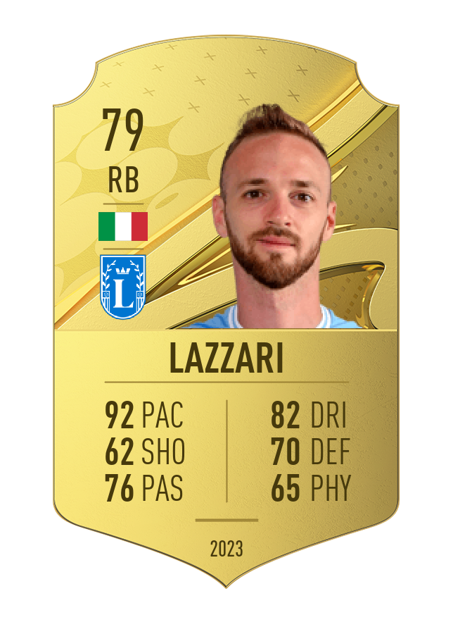 Player card image