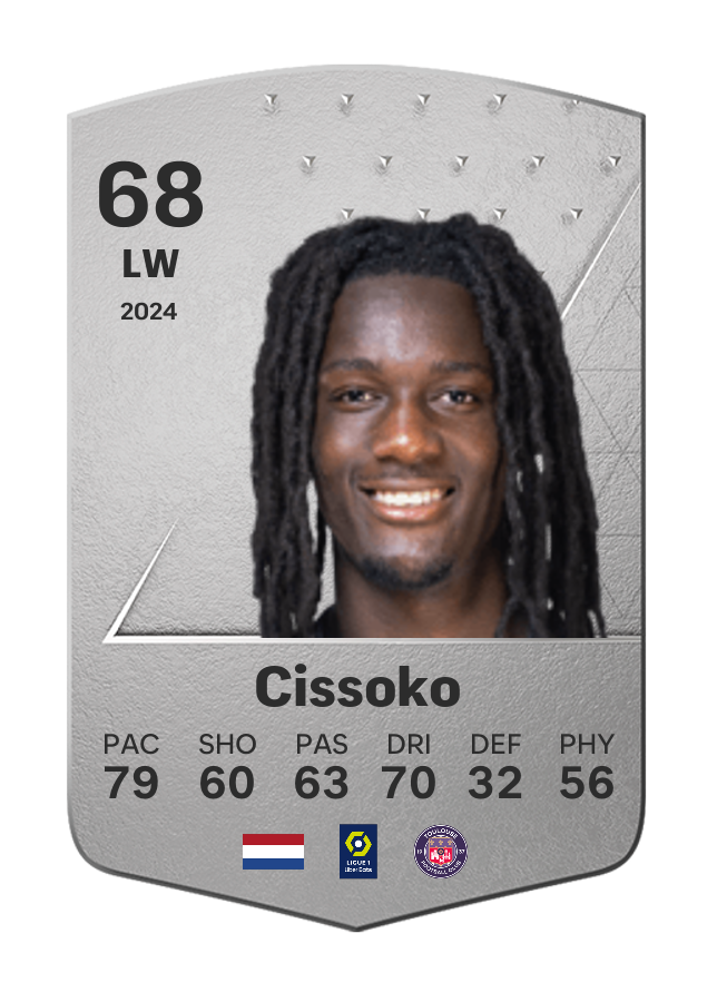 Player card image