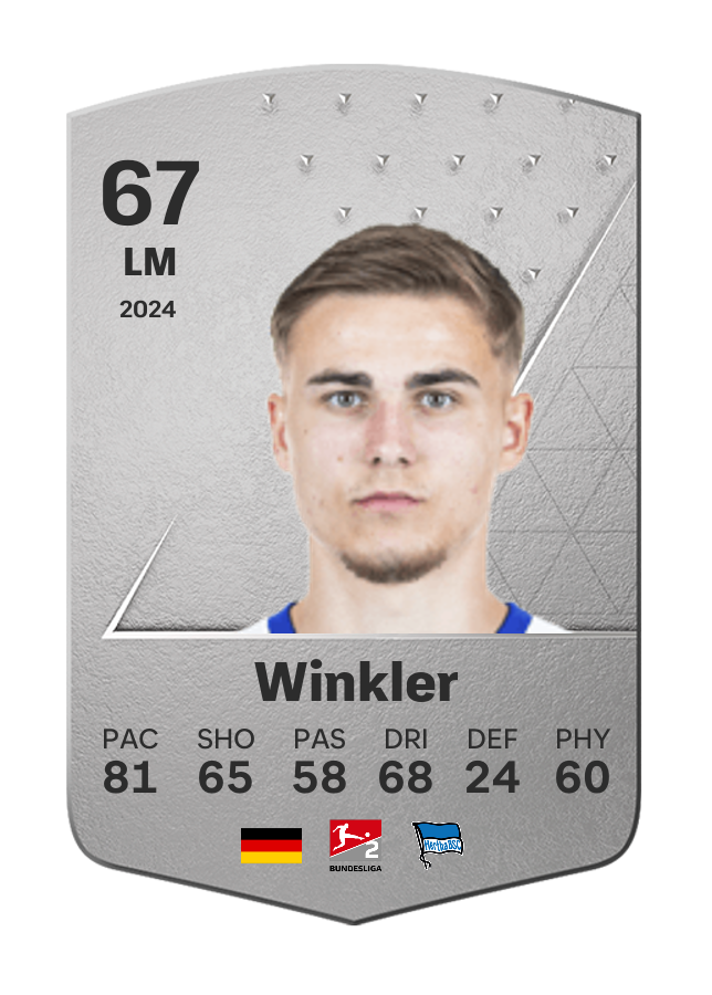 Player card image