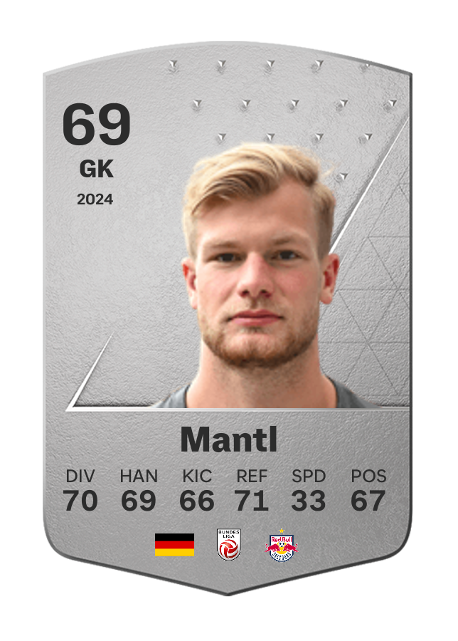 Player card image