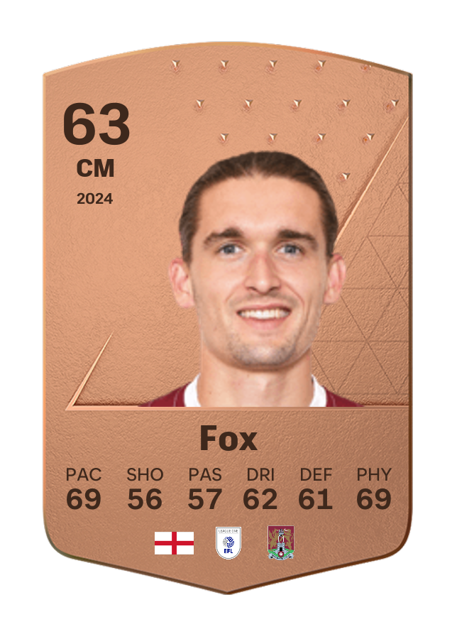 Player card image