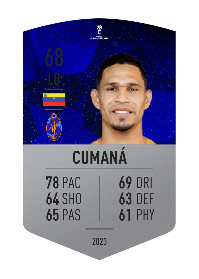 Player card image