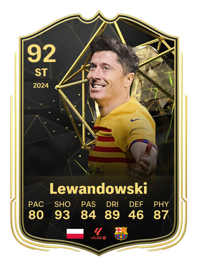 Player card image