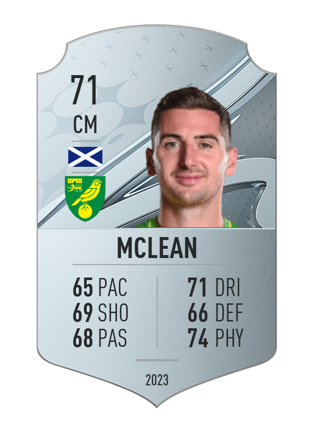 Player card image