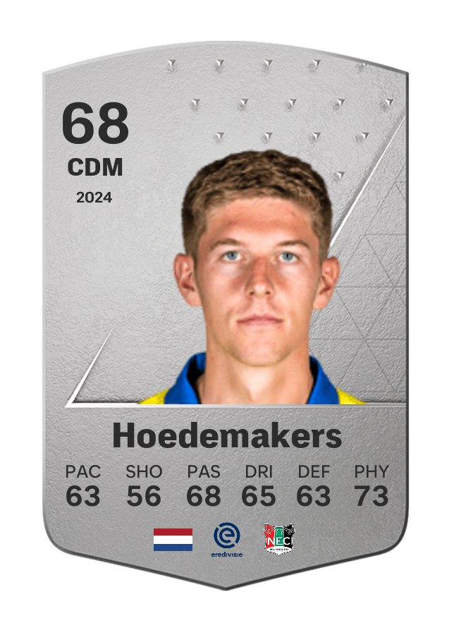 Player card image