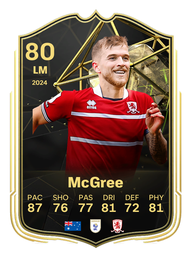 Player card image