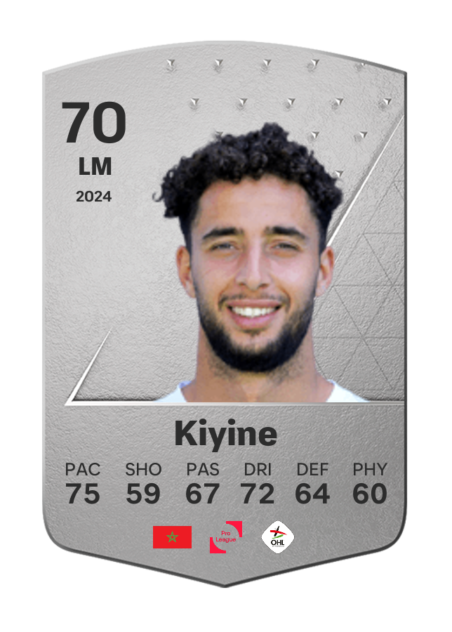 Player card image
