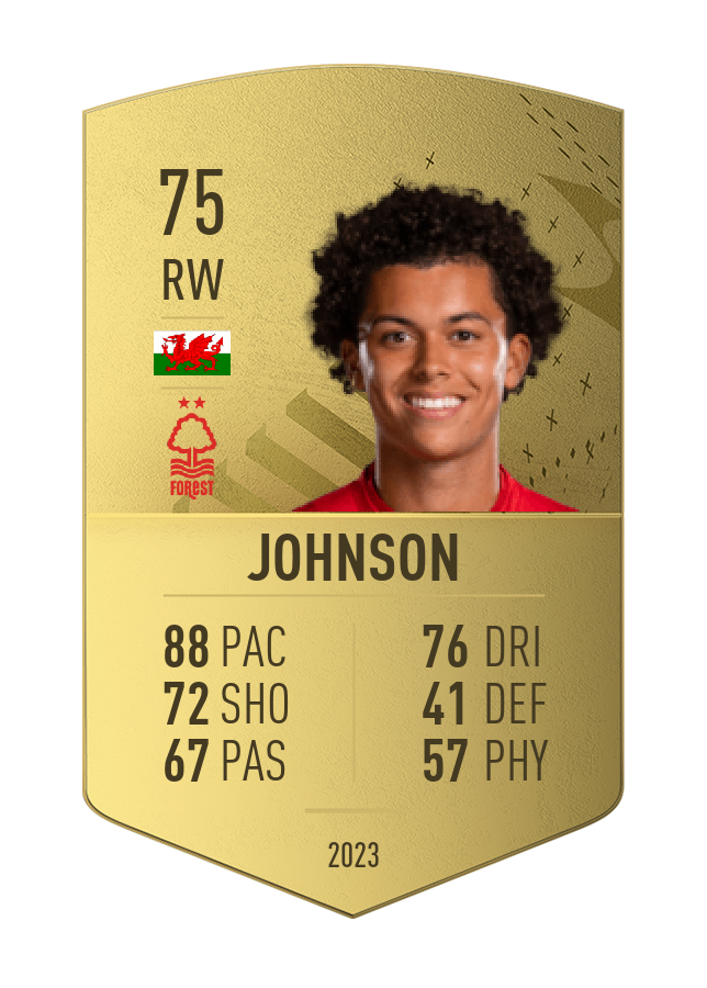 Player card image