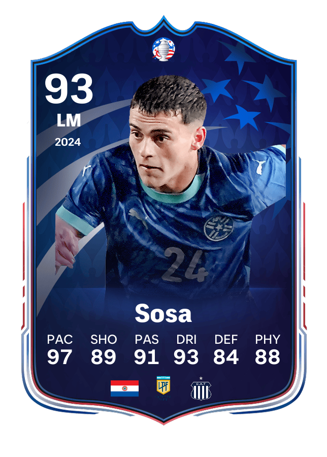 Player card image