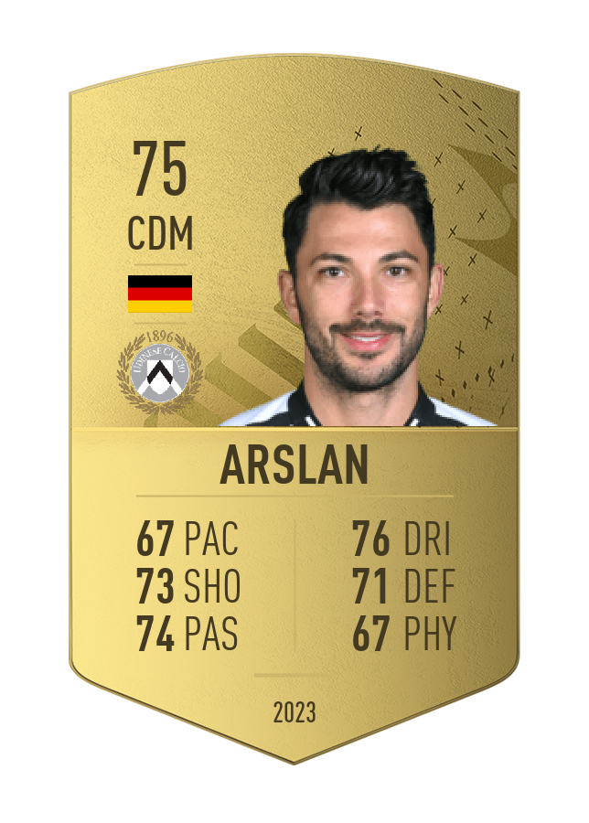 Player card image