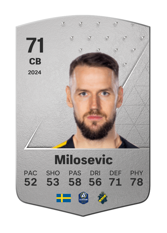 Player card image