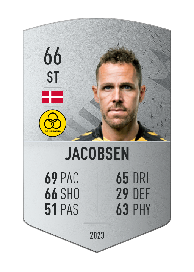 Player card image