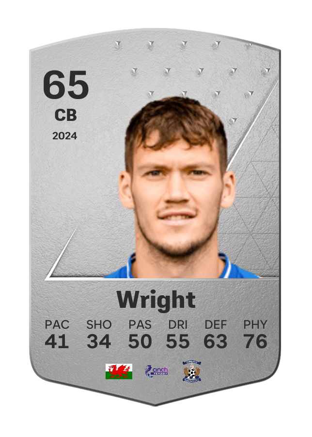 Player card image