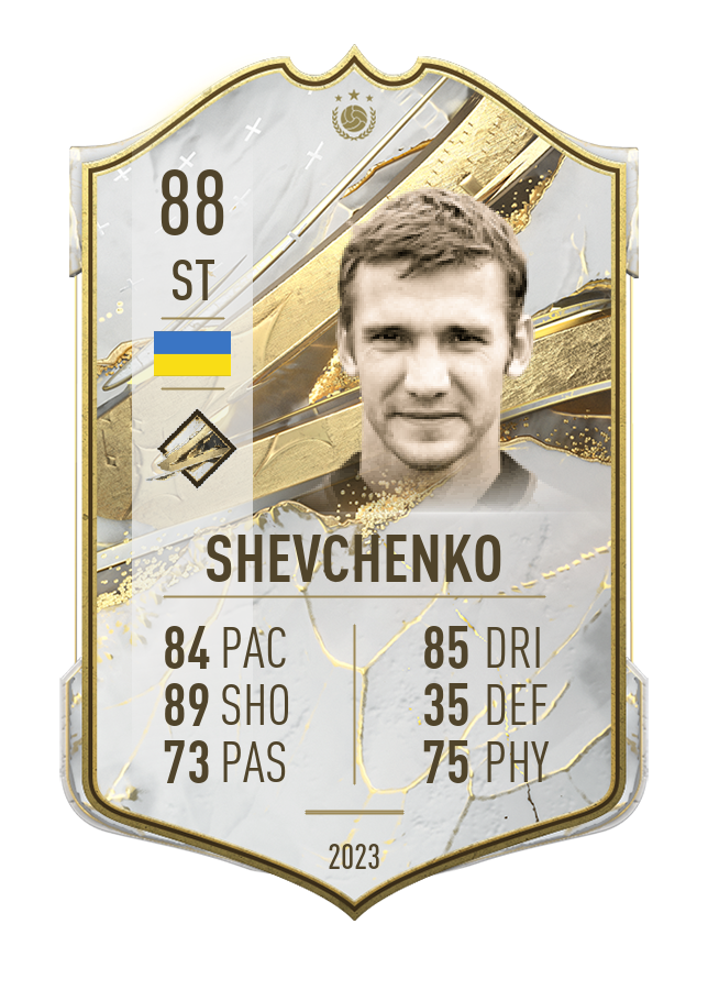 Player card image