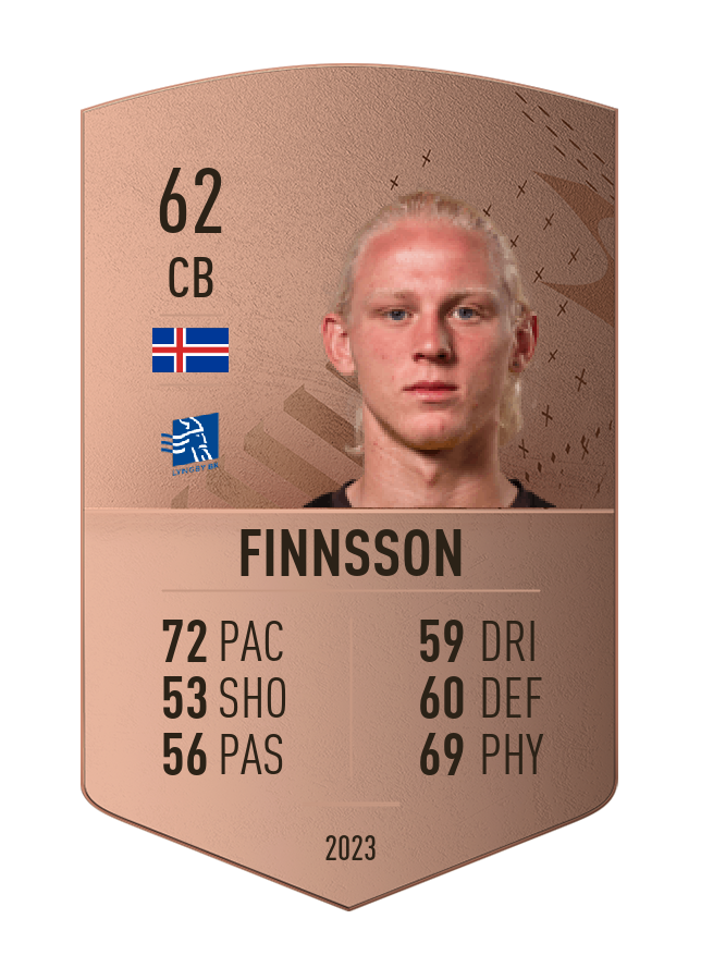Player card image