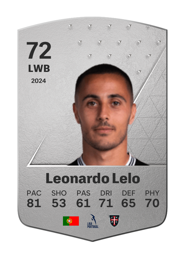 Player card image