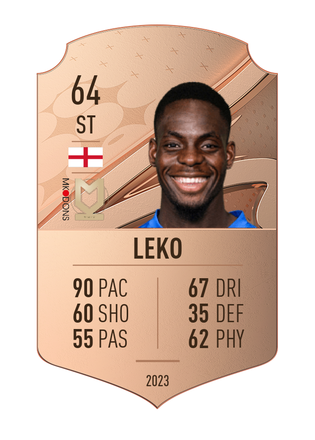 Player card image