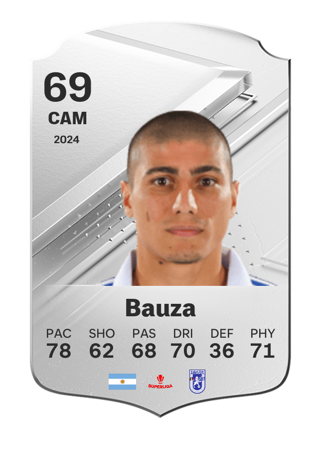 Player card image