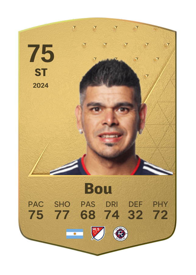 Player card image