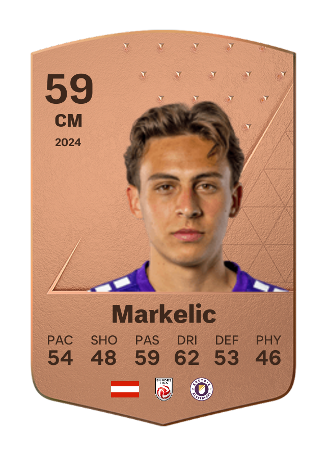 Player card image