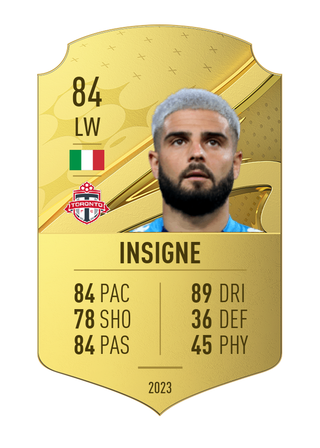 Player card image