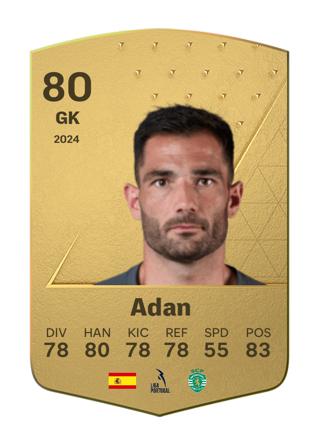Player card image