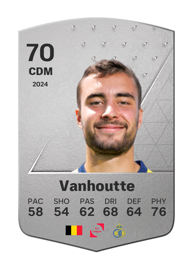 Player card image