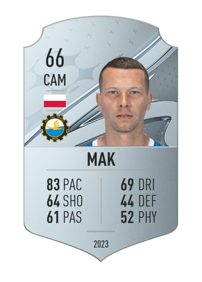 Player card image