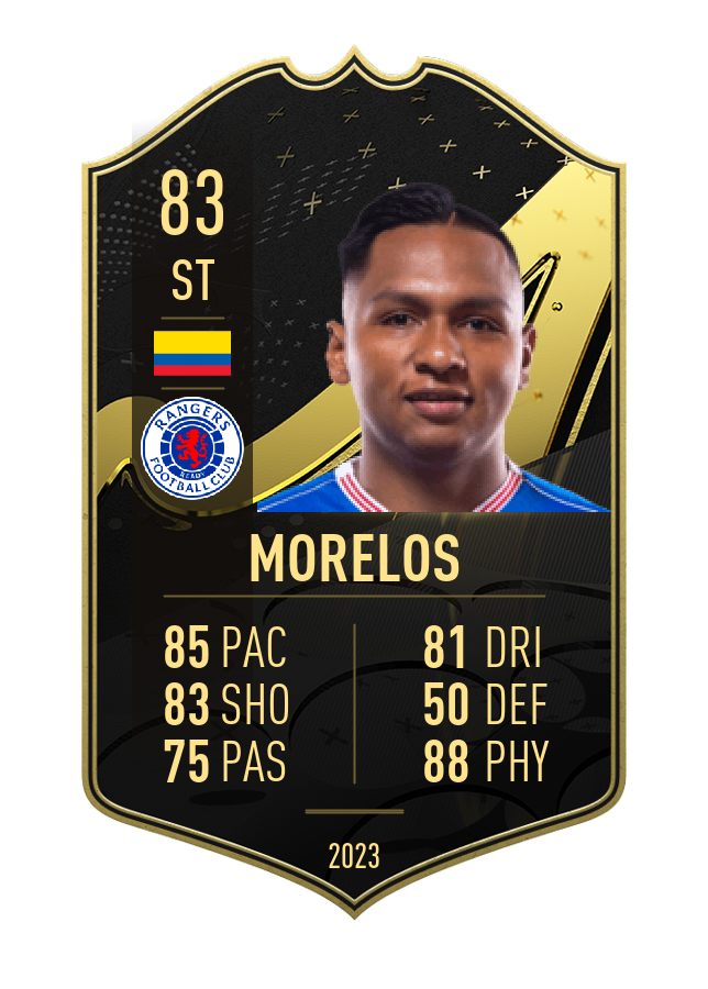Player card image