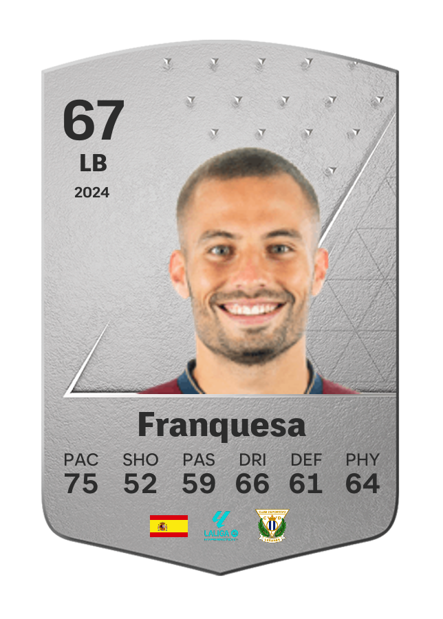 Player card image