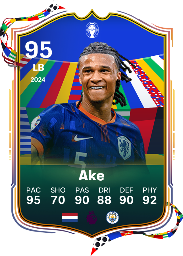 Player card image
