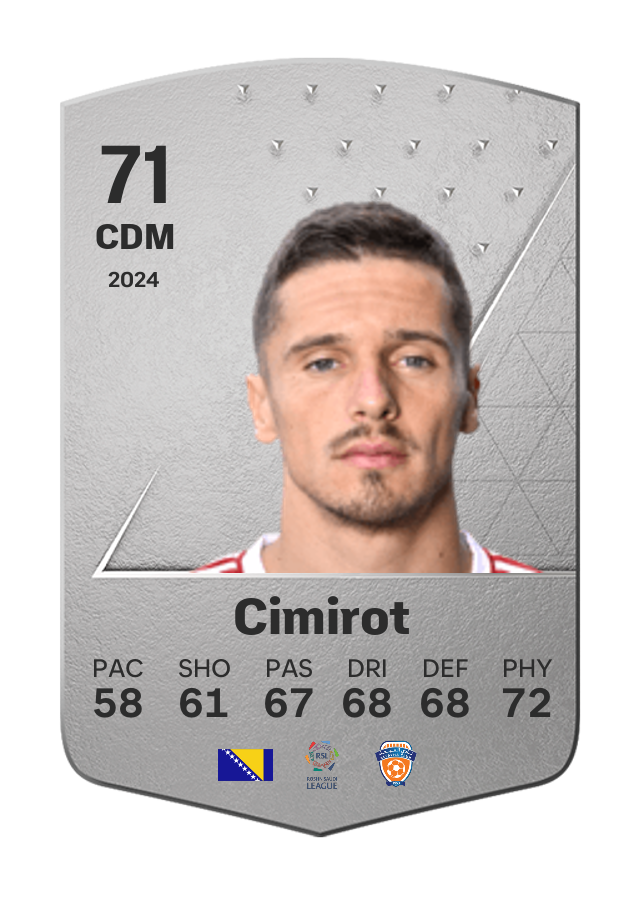 Player card image