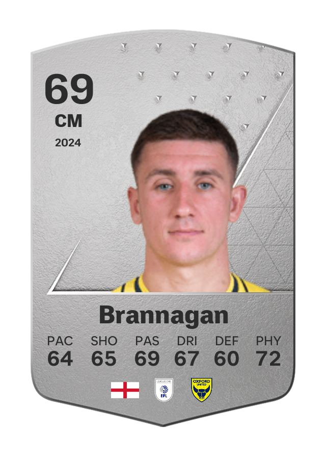 Player card image