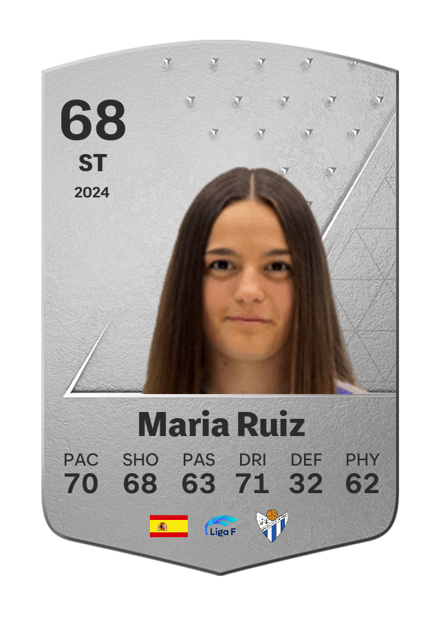 Player card image
