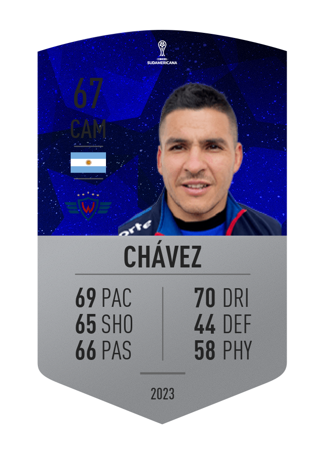 Player card image