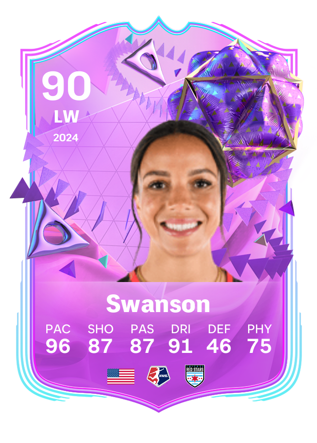 Player card image