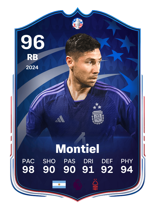 Player card image