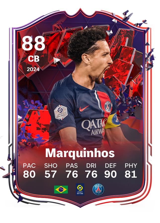 Player card image