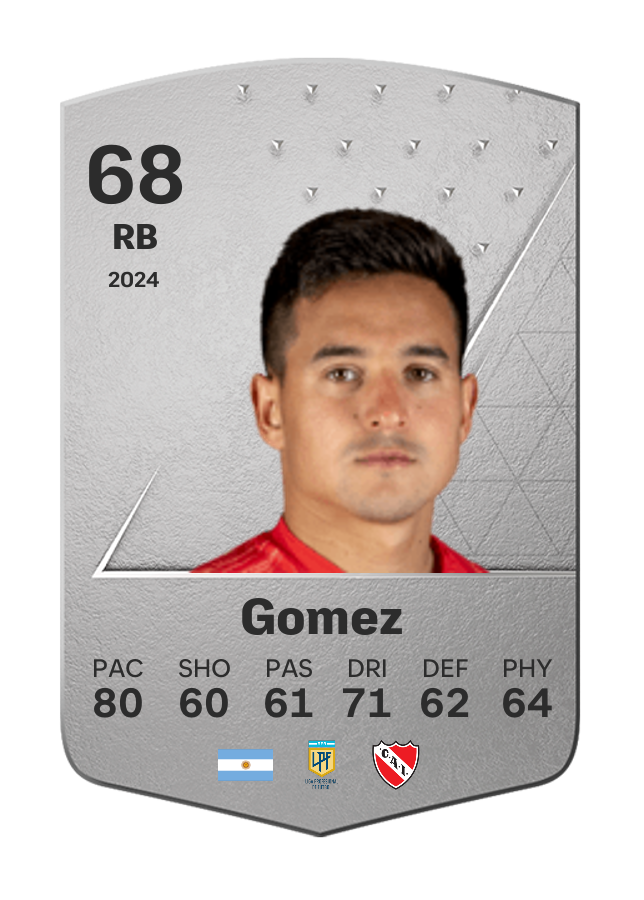 Player card image