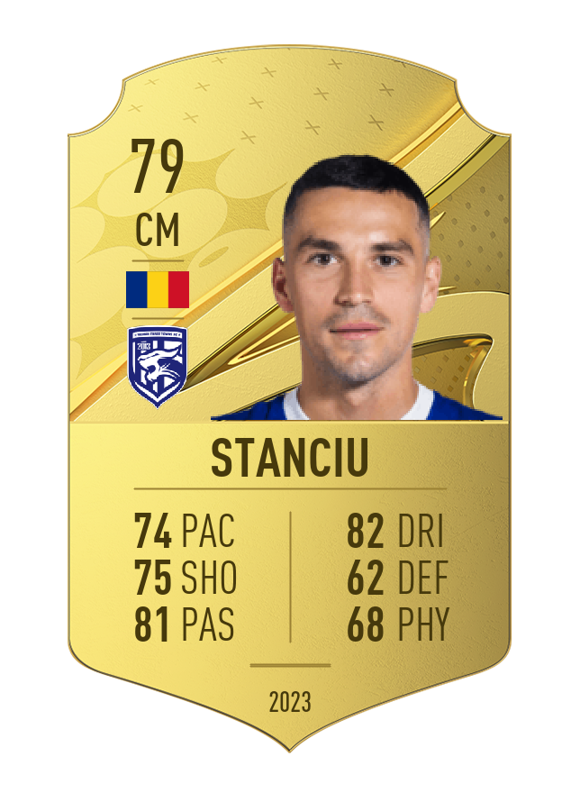 Player card image