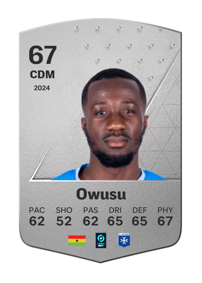 Player card image