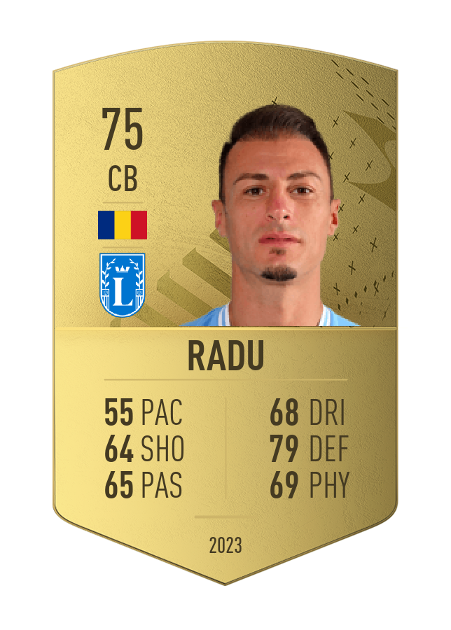 Player card image