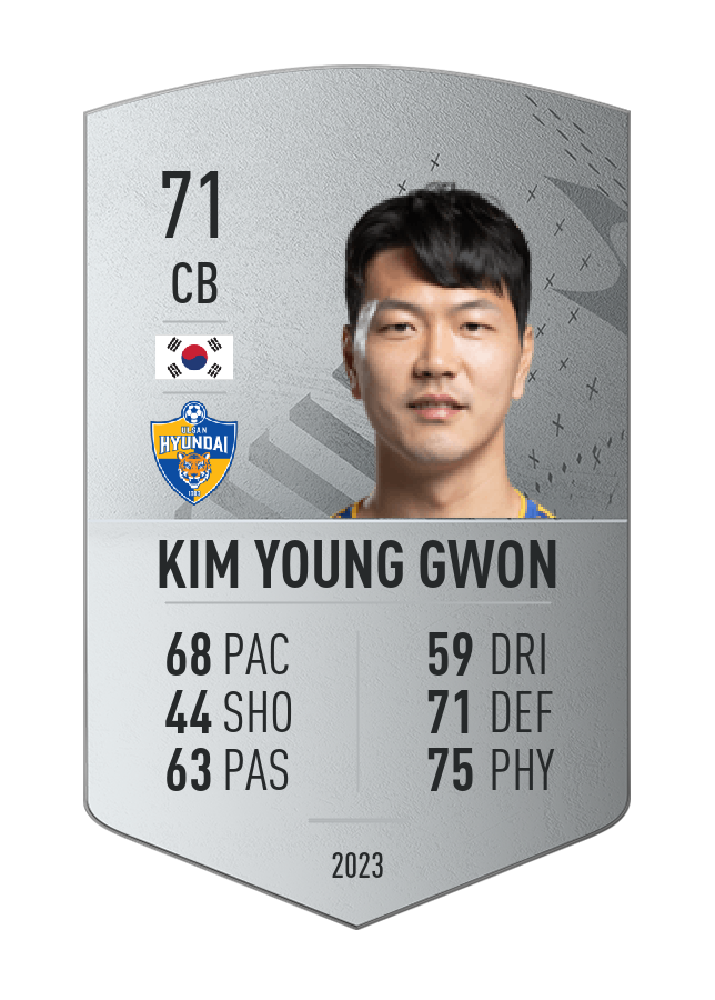 Player card image