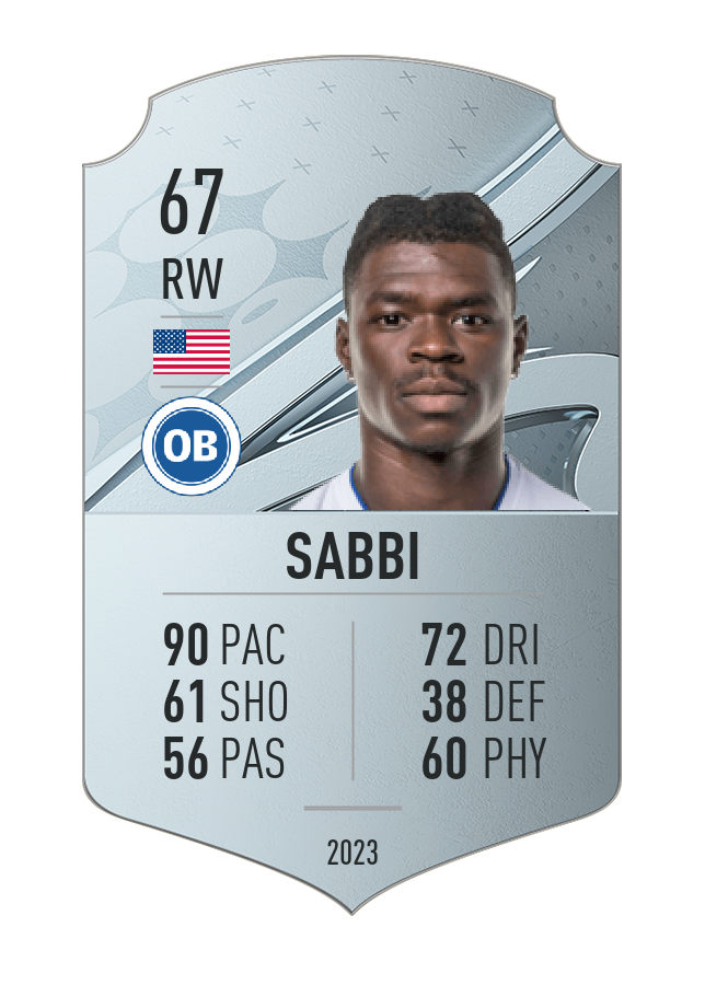 Player card image