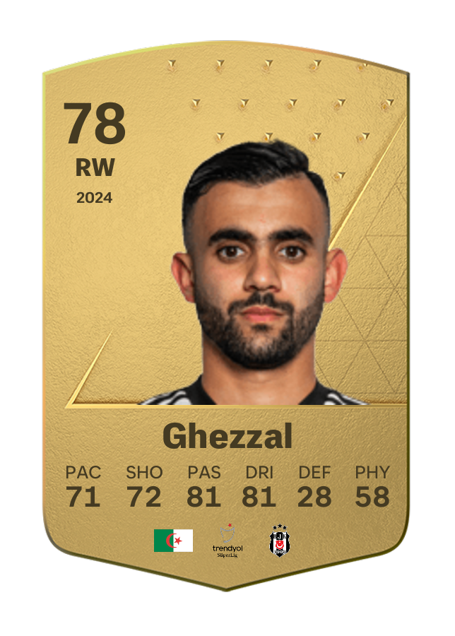 Player card image